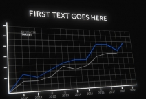 Charts Messages